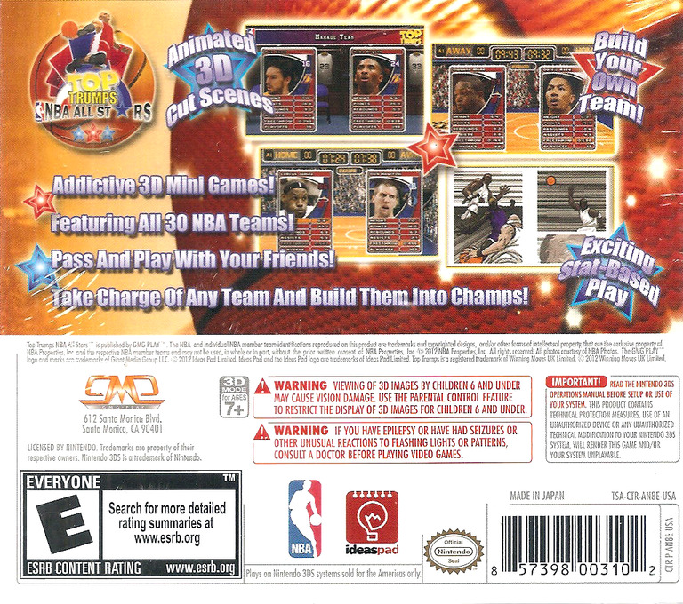 Top Trumps Nba All Stars - Dos