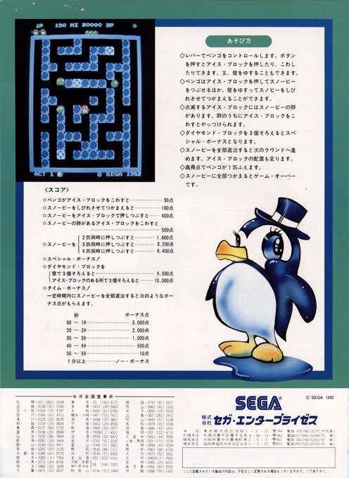 Pengo dos