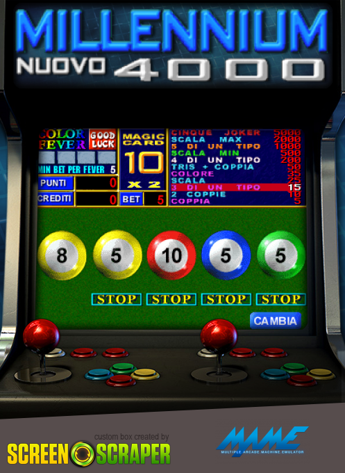 Millennium Nuovo 4000