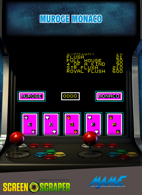 Muroge Monaco