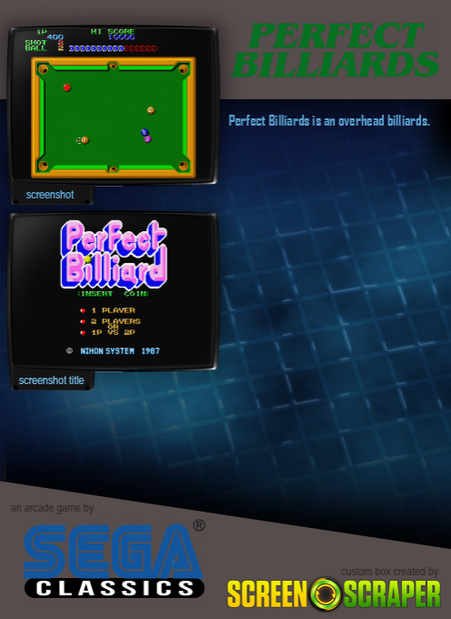 Perfect Billiard dos