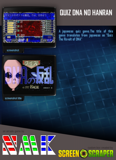 Quiz DNA no Hanran dos