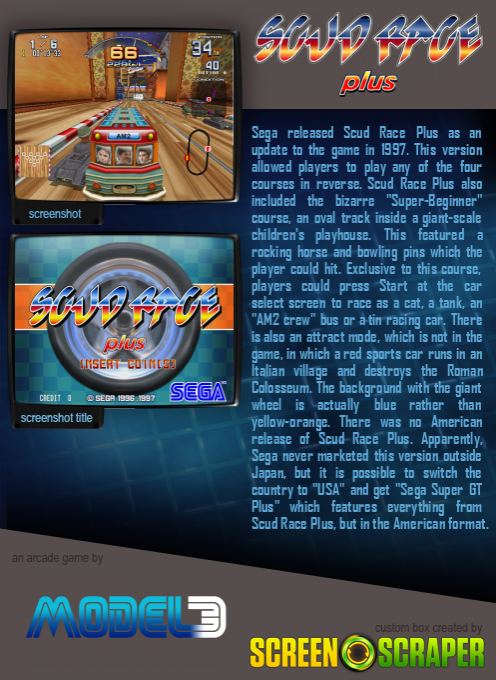 Scud Race Plus - Dos