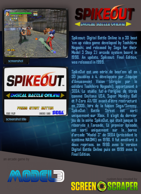 Spikeout: Digital Battle Online - Dos