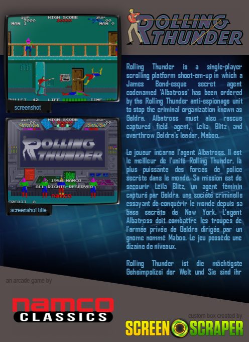 Rolling Thunder - Dos