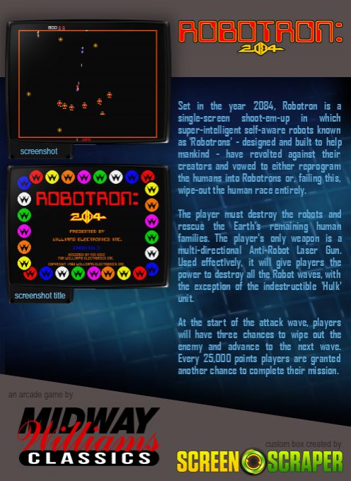 Robotron : 2084 dos