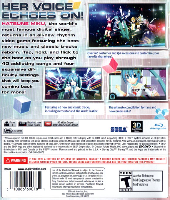 Hatsune Miku : Project Diva F - Dos