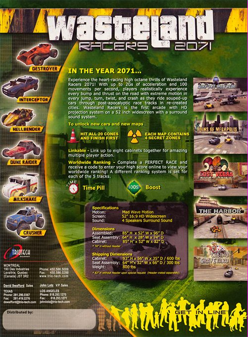 Wasteland Racers 2071 - Dos